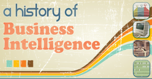 history of business intelligence