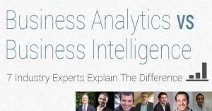 Business Analytics vs Busienss Intelligence